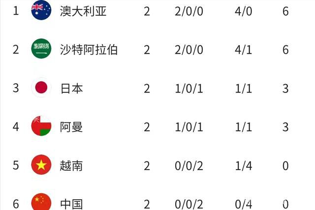 第32分钟，拜仁右路禁区线定位球机会，萨内直接打门被努贝尔扑出。